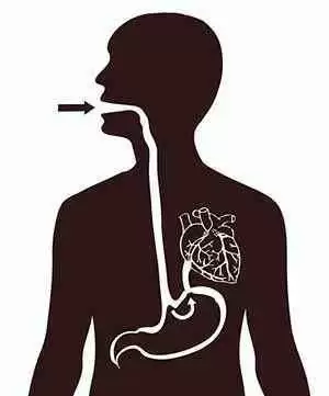 Most Cases of Non-Responsive Celiac Disease Due to Ongoing Gluten Consumption